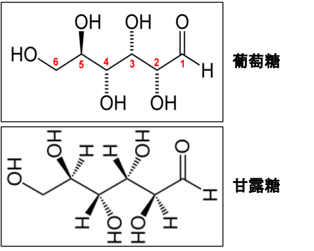 Dmannose