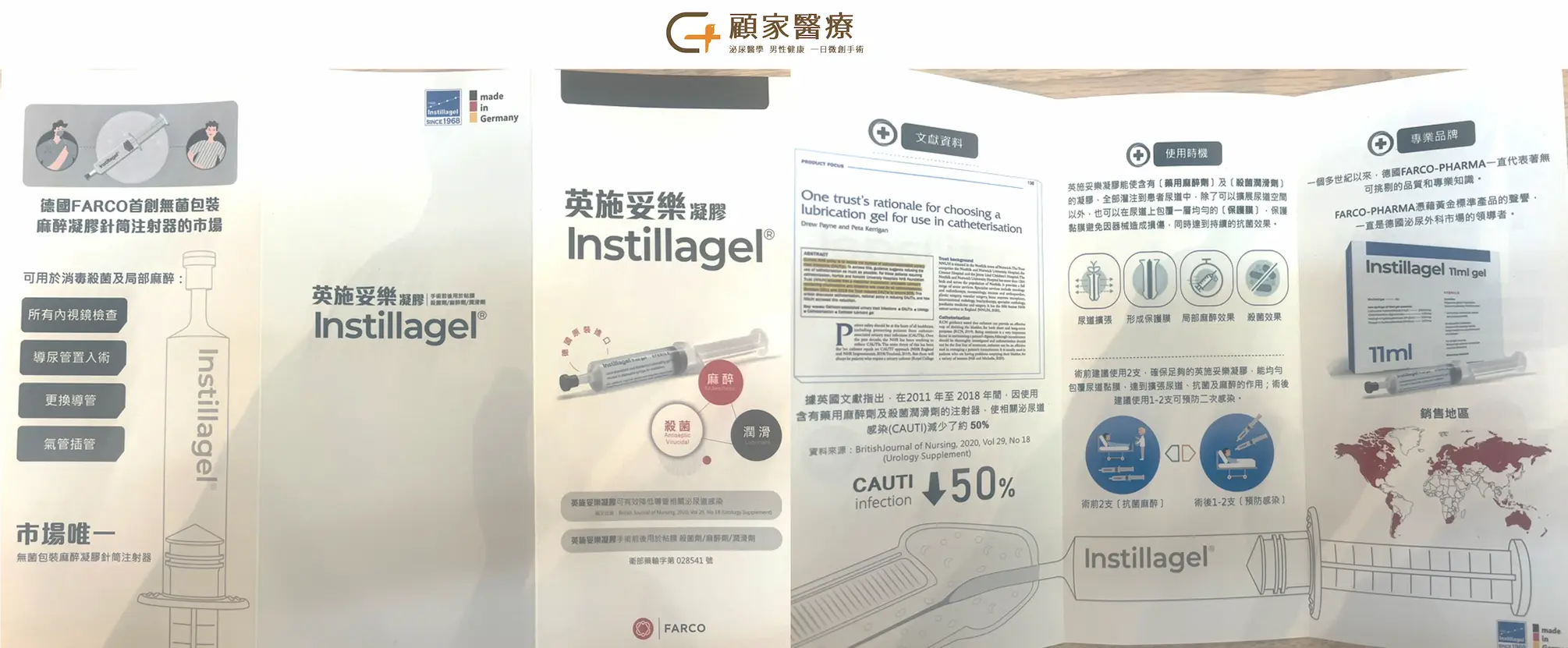 顧家泌尿科 攝護腺手術使用英施妥樂凝膠(Instillagel)