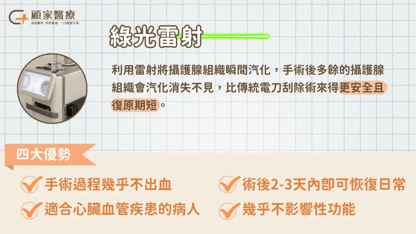 攝護腺肥大手術介紹－綠光雷射