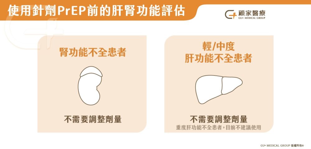 PrEP針劑注意｜肝腎功能評估
