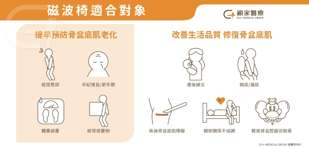 哪些人適合磁波椅治療?