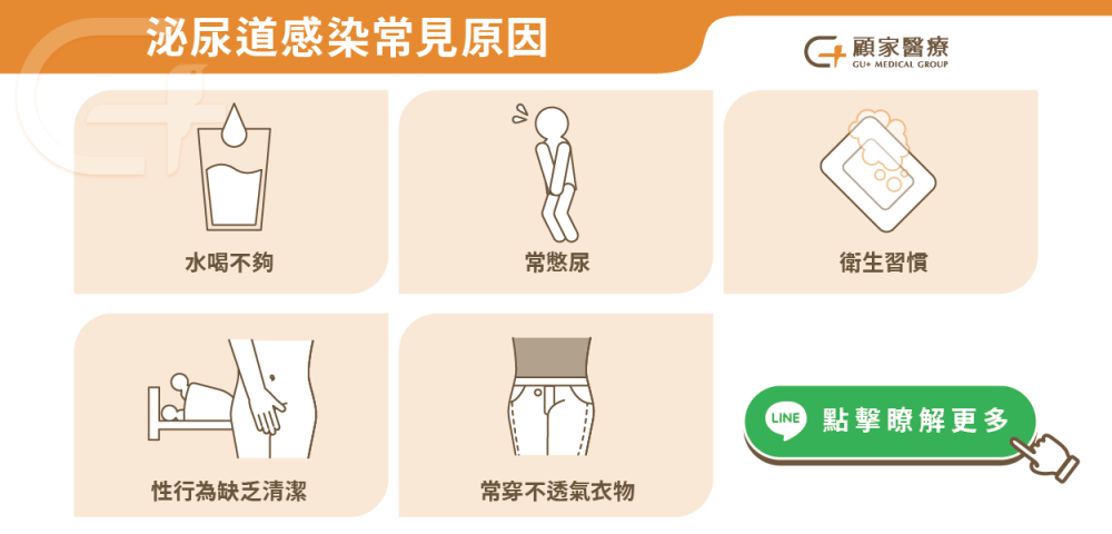 常見泌尿道感染原因