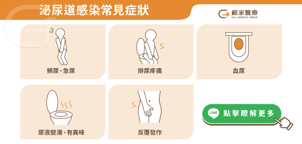 泌尿道感染症狀