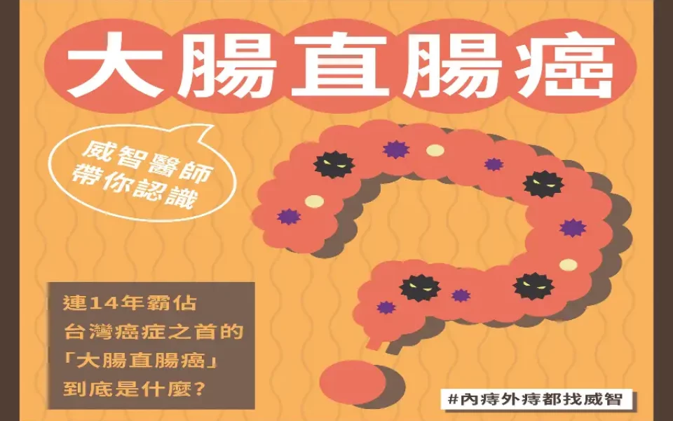 癌症之首的大腸直腸癌，有預防的方法